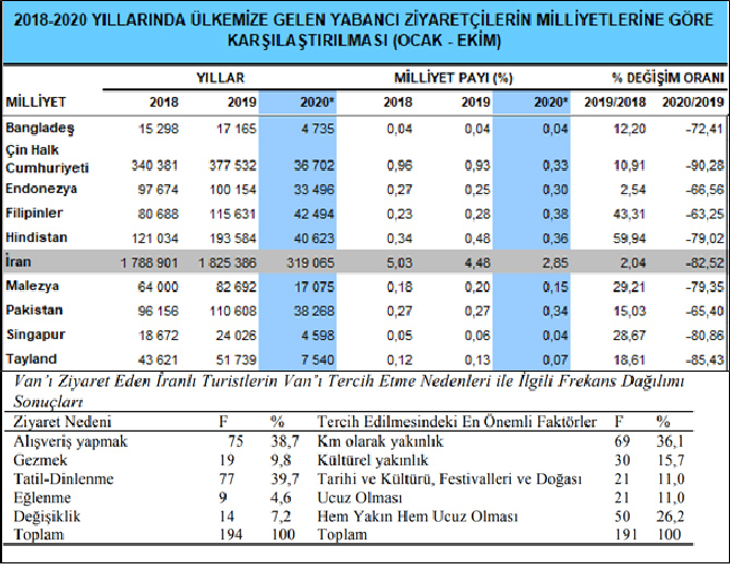 İş İnsanı İzzet Çoban projelerini açıkladı - izzetcoban1