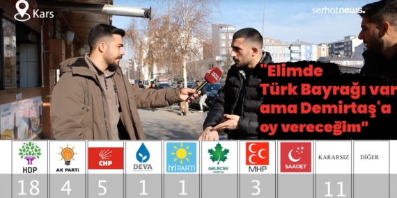 Kars’taki kararsız seçmen ‘Cumhur İttifakı’na oy vermemekte kararlı