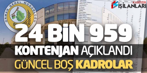 OGM 2022 faaliyet raporunu açıkladı: 24 bin 959 kadro boş kaldı