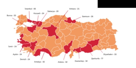 1000’e yakın çocuk önlenebilir sebeplerle öldü