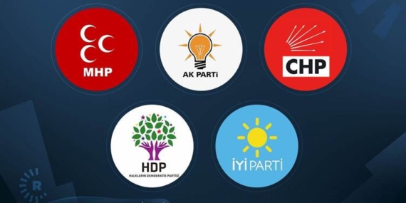 Meclis’te hangi parti hazineden ne kadar yardım alacak?