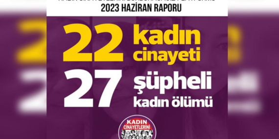 Haziran’da 22 kadın katledildi, 27 kadın şüpheli bir şekilde yaşamını yitirdi