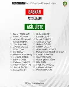 Van’ın sevilen gazetecilerinden Bekir Güneş Amedspor’un yeni yönetiminde yer aldı - Liste