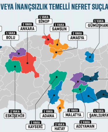 2023 nefret suçları