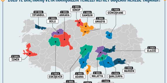 Türkiye’de 2023 yılında 47 nefret suçu ve olayı tespit edildi