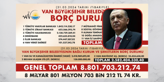 Erdoğan açıkladı.., Maliye muhalif belediyelerin gelirlerine el mi koyuyor?