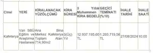 Van Bölge Hastanesindeki Kafeterya kiraya verilecek! İşte kiralama şartları - bolge hastanesi kafeterya