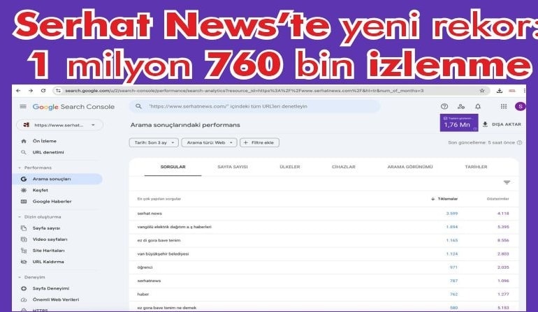 Serhat News’te yeni rekor  En fazla tıklanan haber “ez di gora bave te nim”