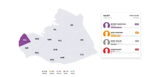 Tarihi farka kayyım: yerine kayyım atanan belediye başkanları kaç oyla seçildi? - Halfeti secim sonuclati